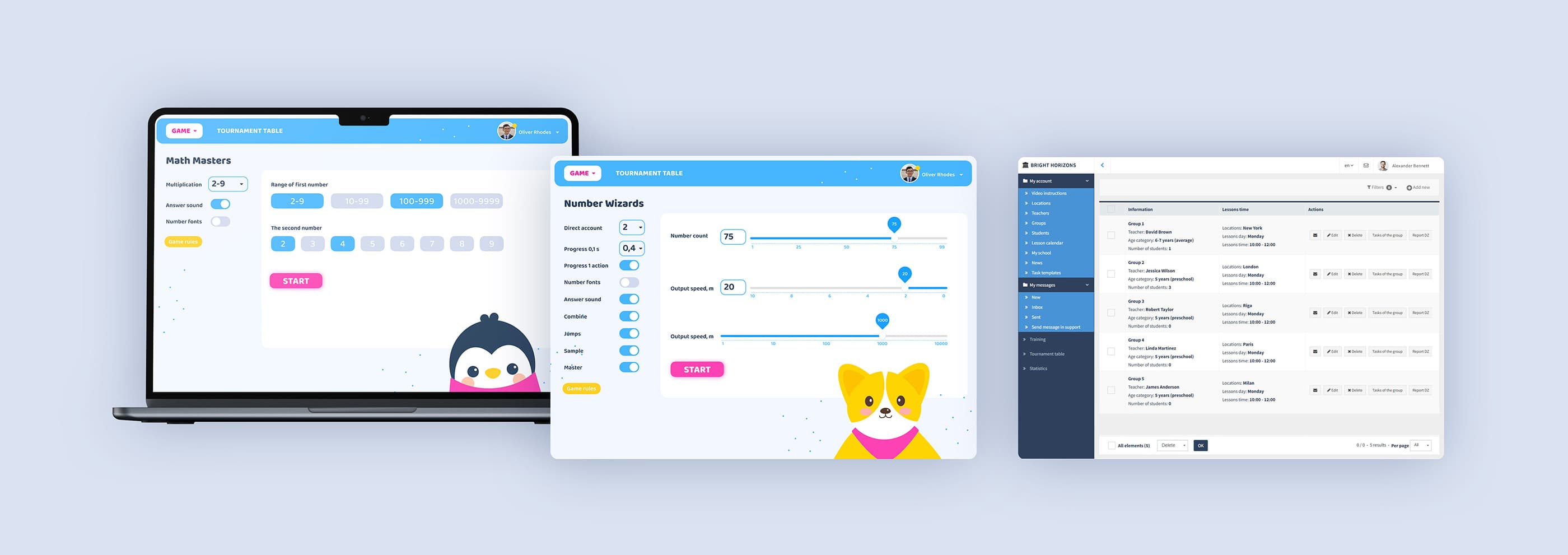 Seamless and intuitive LMS for optimizing the educational process